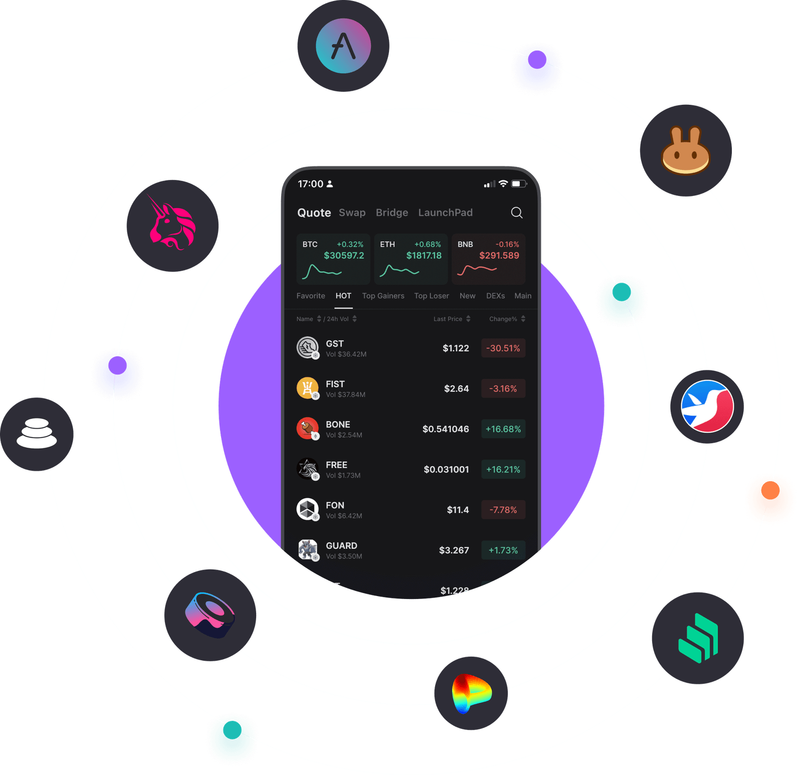 Mobile Wallet Application